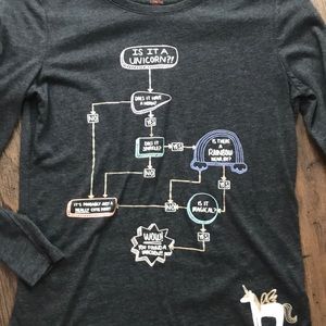 Kids Large Cat & Jack